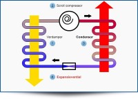 werking-warmtepomp-expansieventiel.jpg